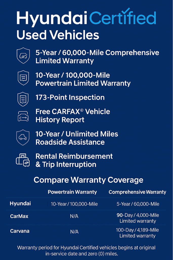2025 Hyundai Palisade SEL Premium 7P — photo 1 of 5