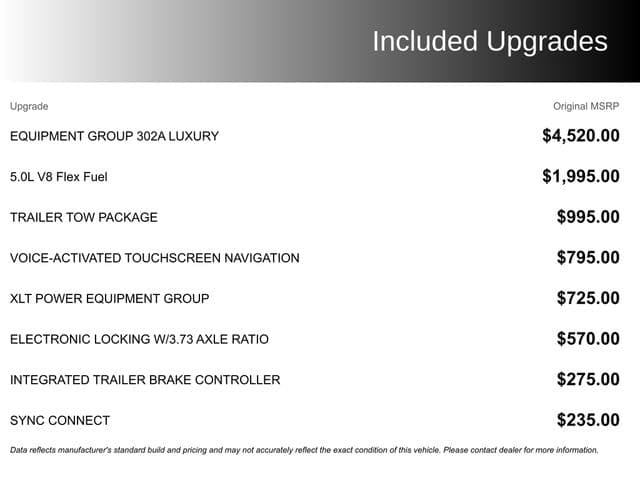 Vehicle Sold Image