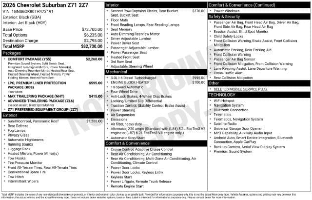 2026 Chevrolet Suburban Z71 — photo 1 of 32