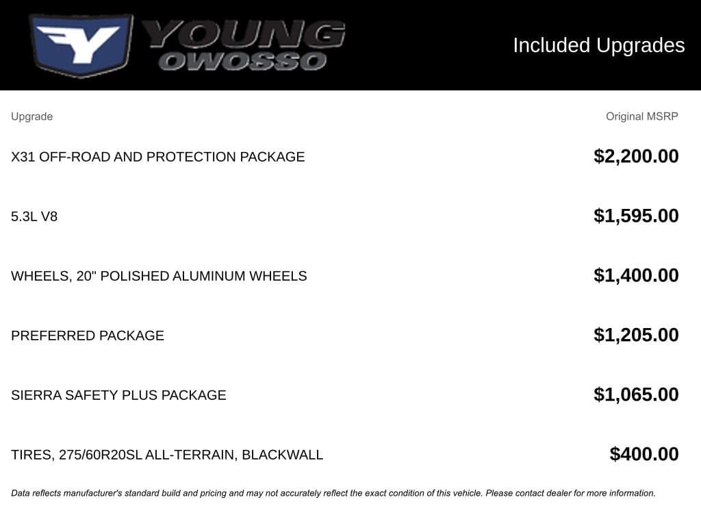 Vehicle Detail Icon