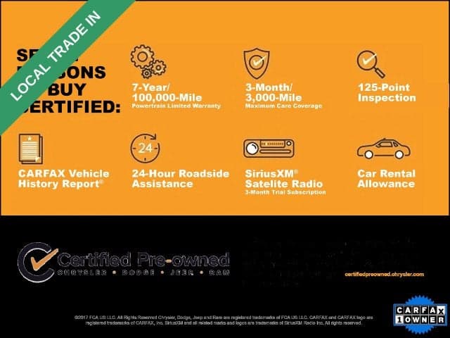 2021 RAM 1500 Limited — photo 1 of 5