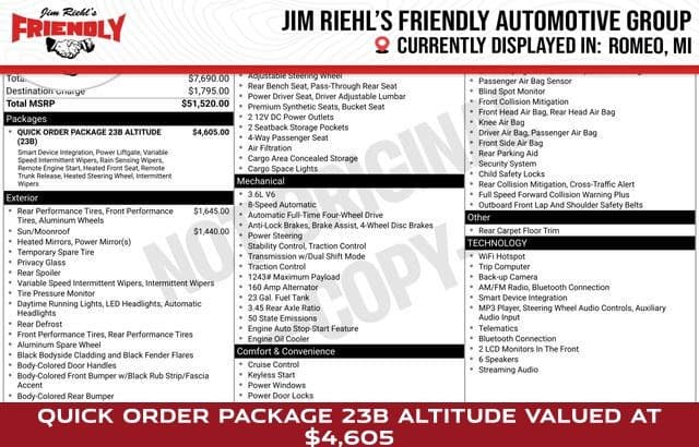 2023 Jeep Grand Cherokee Laredo — photo 1 of 8